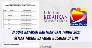 Bantuan jkm rm 150 juta diawalkan ,cara mohon ,semak bantuan jkm. Semak Bantuan Jkm 2018 Senarai Bantuan Kerajaan Yang Boleh Dipohon Sepanjang 2018 Cara Buat Rm 2000 Dengan Shopee Bit Ly 2curkzq Sumber Driftkir