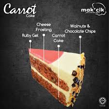 Mak Cik Cake Bakery Online Cake And Bakery Shop In Malaysia Cupcake frosting & icing birthday cake petit four chocolate cake, chocolate cake, cream, food png. mak cik cake bakery online cake and