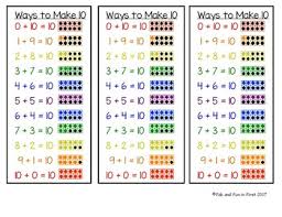 ways to make ten chart mini charts and poster size chart