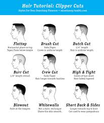 Check spelling or type a new query. Misselaney Answering A Tutorial Request For Hair And Beauty Salon Super Short Hair Gents Hair Style