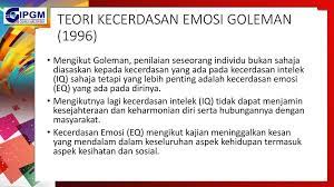 Ukuran goleman itu memiliki lima. Edup3033 Murid Dan Pembelajaran Ppt Download