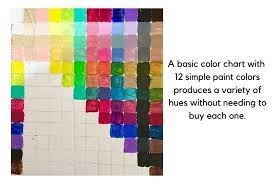 47 Best Acrylic Painting Techniques To