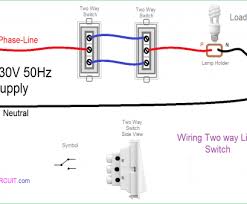 It's important to understand what each wire does and how it wiring a ceiling fan with four wires is the most common, however, an additional color wire may be incldued. Ceiling Light Rose Wiring Diagram