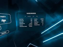 Beat Saber Stats So Far Ps4 Reached Top 10 On 6 Songs Beatsaber These beat saber songs are all about visual graphics and capability of how someone can use the beat saber level editor in the most unique way. beat saber stats so far ps4 reached