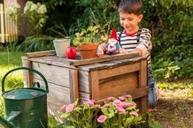 Ein spielplatz für garten selber zu gestalten, kann sich als schwierige aufgabe erweisen. Kindergeburtstag Im Garten Feiern Mainlike