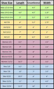 Measurement Charts For Hats Gloves And Slippers Crochet