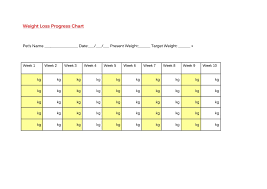 Free printable workout weight loss tracker calendar fitness. 43 Weight Loss Charts Goal Trackers Free Templatearchive