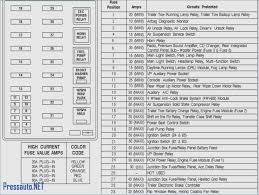 Website about ways of search of the ford fuse box diagram. Gb 4560 Layout For 2001 Expedition Fuse Box Download Diagram