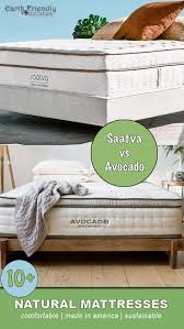 Pin On Health And Wellness