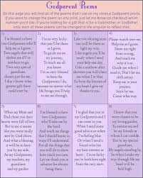 Godparents Gift Gift For Godparents Personalized Godparents Etsy In 2021 Baptism Gifts For Girls God Parents Godparent Gifts