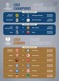 Selasa, 25 mei 2021 15:43 wib. Jadwal Siaran Langsung Liga Champions Siapa Lolos Ke Perempat Final Kumparan Com