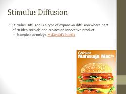 Characteristics Of Place Site And Situation Ppt Video Online Download