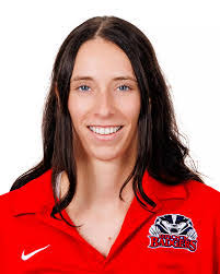 Lola Ouellette's Instagram, Twitter & Facebook