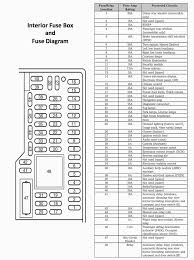 Unbiased Mercedes Benz C300 Fuse Chart Mercedes Benz Bcg Matrix