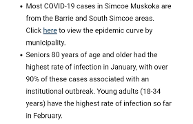 To date there have been 171 cases in simcoe muskoka that have tested positive for the uk b.1.1.7 variant of concern and an additional 216 cases that have screened positive for a variant and are awaiting confirmatory testing. Wx1stp2cwjctem