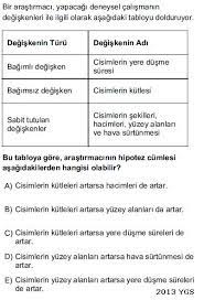 Açık öğretim lisesi öğrencilerine sunulan çıkmış soru kitapları ile gireceğiniz sınavda önceki yıllarda ne gibi soruların yer aldığını görürsünüz. Fizik Bilimine Giris Cikmis Sorular Not Bu