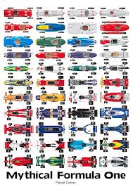 marcel correa (@mcphotonGP)