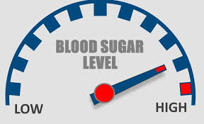 What Are Blood Sugar Target Ranges What Is Normal Blood