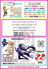 Welcome To Prediksi Alam Kode Syair Hongkong 25 Juni 2020