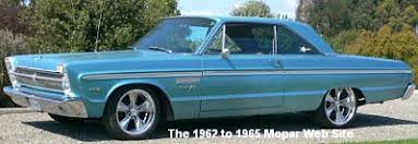 Image result for Dark Blue 1965 Fury
