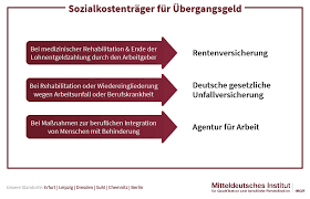 Wollte wissen, ob dieses geld gekürzt wird, wenn sich die. Krankengeld Ubergangsgeld Berechnung Hohe Co