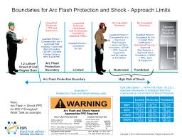 Shock Hazard Mobile Send104b