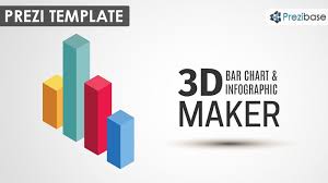 Prezi Template For Creating Awesome 3d Bar Charts Make Your