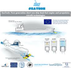 The core products of wärtsilä include large combustion engines. Wartsila And Partners To Pursue Greater Fuel Efficiency For Shipping In 3 Year Eu Funded Project Seatech Green Car Congress