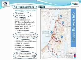 For information on using this template, refer to wikipedia:route diagram template. Ministry Of Transport And Road Safety Ppt Download