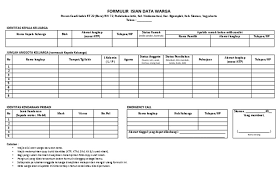 Sasongko mengatakan pusat data kependudukan siwargapatehan dibangun dengan memanfaatkan data penduduk di sistem informasi administrasi. Formulir Isian Data Warga Pdf
