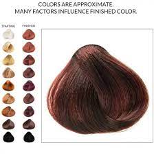 Turkattar Leoni Permanent Hair Color Cream With Argan Oil Turkish Hair Dye 7 08 Natural Auburn 60 Ml