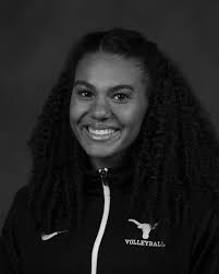 Texas by the Numbers 2018 Texas Volleyball Roster