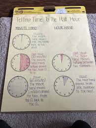 When your mind wanders back to worrying or the feelings of uncertainty return, refocus. Pin By Caelin Bennett On Anchor Charts Anchor Charts Telling Time Marks