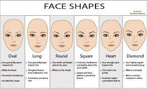Hairstyles to try on by kbmsoft aps. Best Shape And Color For Eyeglass Frames Glasses For Face Shape Oval Face Shapes Face Shapes Guide