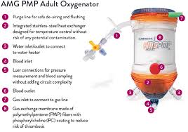 Energy efficient aeration & mixing combined unit. Centrimag Acute Circulatory Support System Accessories Abbott