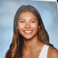 60+ "Bella Duran" profiles