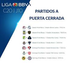 Agenda deportiva, encontrá todos los partidos de fútbol hoy de hoy martes 1 de junio. Atletico De Sl Vs Puebla Y Demas Partidos Hoy Seran A Puerta Cerrada El Radar Mx