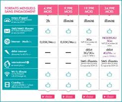 Promo codes cannot be combined. Lebara Mobile Appels Internationaux Des 1c Min Sim Offerte Maxibonsplans
