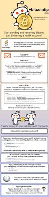 One of the most popular strategies among traders is statistical arbitrage. Bitcoin On Reddit Trade Finance Business Finance Finance