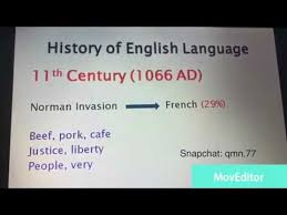 Che T Qasim History Of English Language تاريخ اللغة الانجليزية Youtube