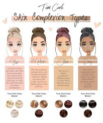 What Color Should I Dye My Hair Find Your Perfect Match In 2020 Perfect Hair Color Skin Tone Hair Color Brunette Hair Color