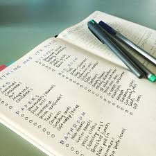 Birth Control And Pull Out Method Reddit Bullet Journal And Konmari Method To Keep Organized Bullet Journal Journal Planner Bullet Journal