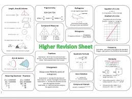 Maths Gcse Revision Resources Gcse Maths Revision Gcse Math Gcse Revision