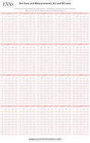 If they're fitting you beautifully, stick to the same size. Australian Au And New Zealander Nz Bra Sizes In Inches And Centimeters