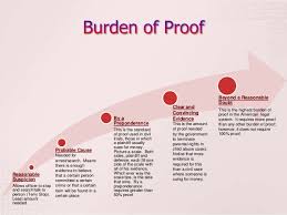Legal Burden Of Proof Chart Pay Prudential Online