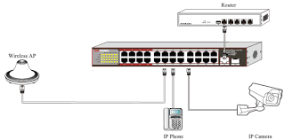DS-3E0318P-E/M PoE Port