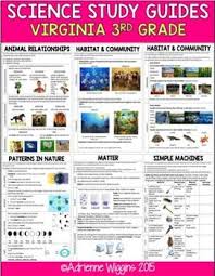 3rd Grade Science Va Sol Study Guides Study Guide Third Grade Science Science