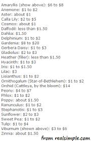 Price List For Wedding Flowers Keep This Handy Cheap