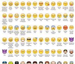 Hand Emoji Whatsapp Emoji Meaning In Tamil Meanongs Meanings of whatsapp emoji faces and whatsapp symbols that will surprise you. hand emoji whatsapp emoji meaning in