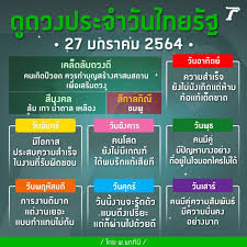 ดูดวงรายวันกับไทยรัฐ ดูดวงฟรี ดวงวันนี้ ดูดวงเนื้อคู่ ดู. Facebook